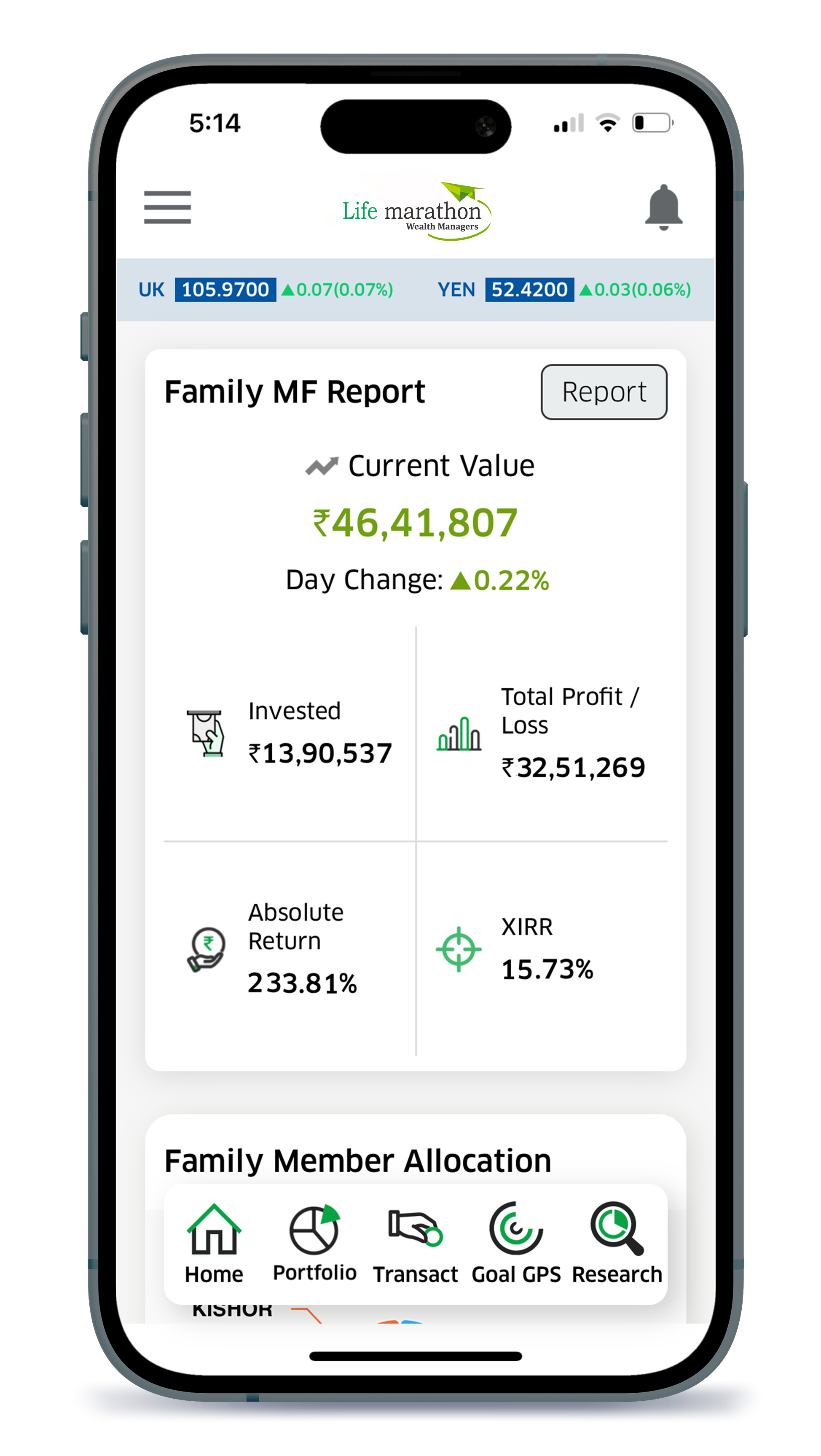investor-portfolio-analysis